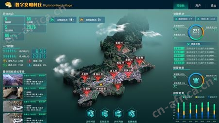 智慧乡镇一体化平台