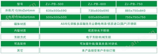 落地传递窗规格尺寸与技术参数 落地传递窗规格尺寸与技术参数