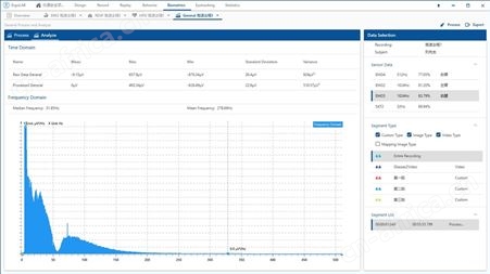 ErgoLAB GeneralGeneral通用分析模块