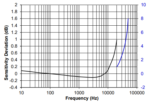 540A-1.png 540A-1.png