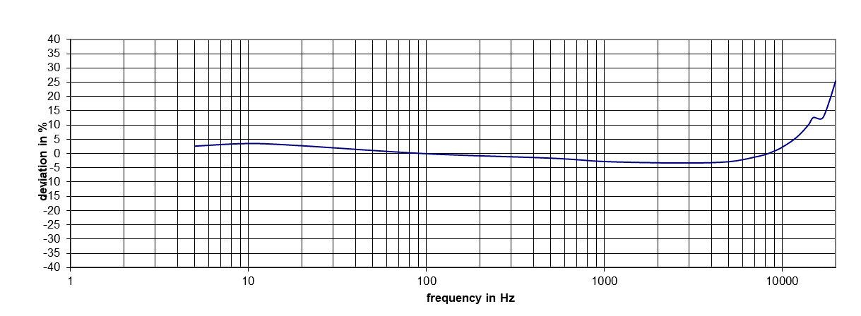 540A-3.png 540A-3.png