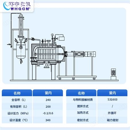 卧式反应釜源头工厂