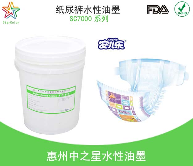 水性油墨印塑料薄膜