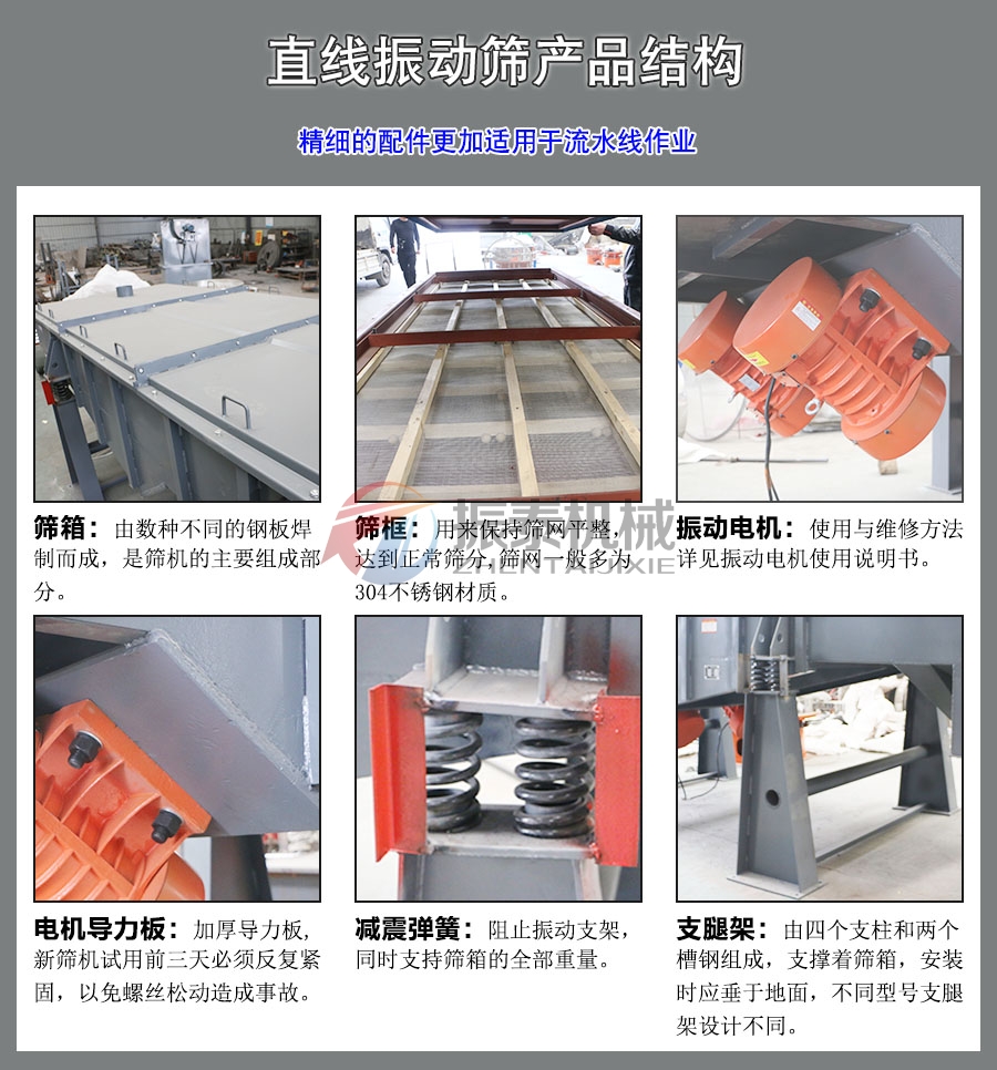 兰炭灰直线振动筛细节说明