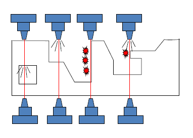 AL线马机的优势分析 AL线马机的优势分析
