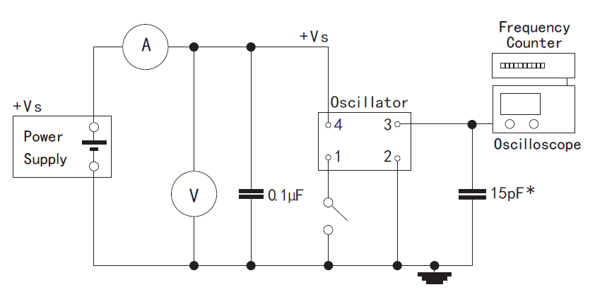 宽电压有源晶振SMD3225规格参数 宽电压有源晶振SMD3225规格参数