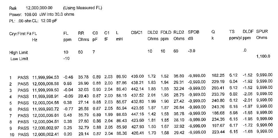 无源晶振主要电气参数及其对电路的影响