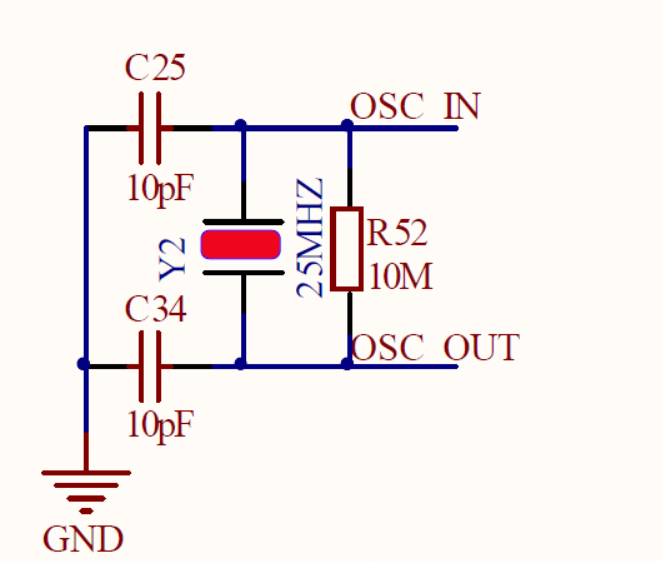 无源晶振定义及输出频率与波形