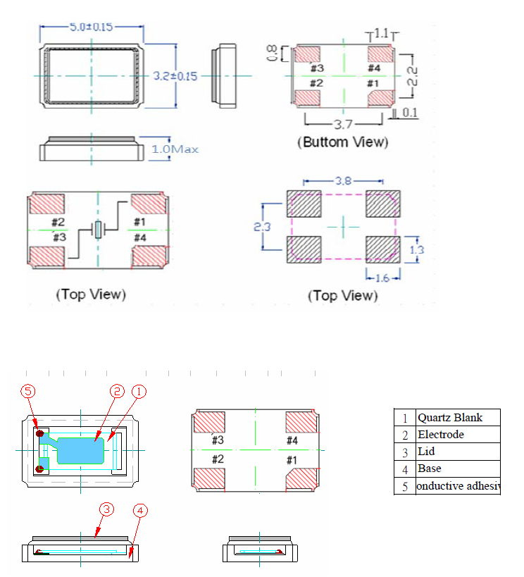 10MHZ无源贴片晶振常见规格及参数介绍