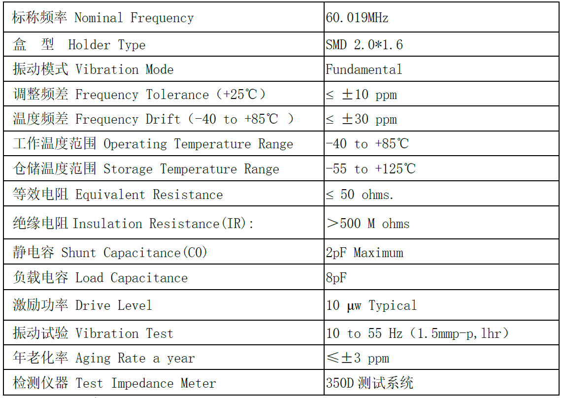 无线快速充电器专用SMD2016晶振60.019MHz规格参数介绍 无线快速充电器专用SMD2016晶振60.019MHz规格参数介绍