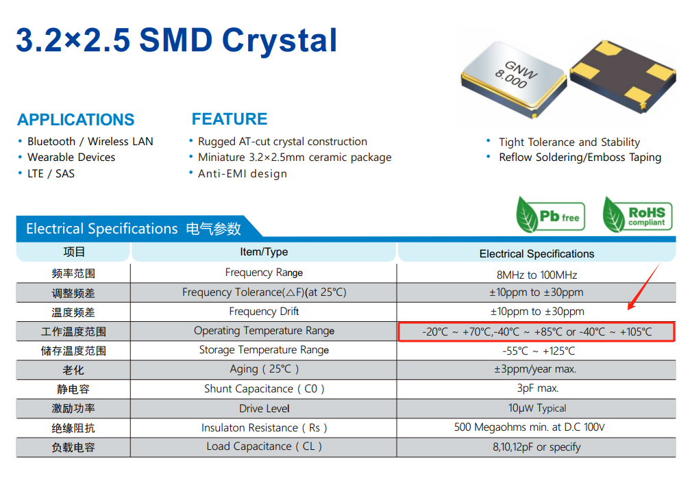单片机内部时钟与外部晶振时钟的区别 单片机内部时钟与外部晶振时钟的区别