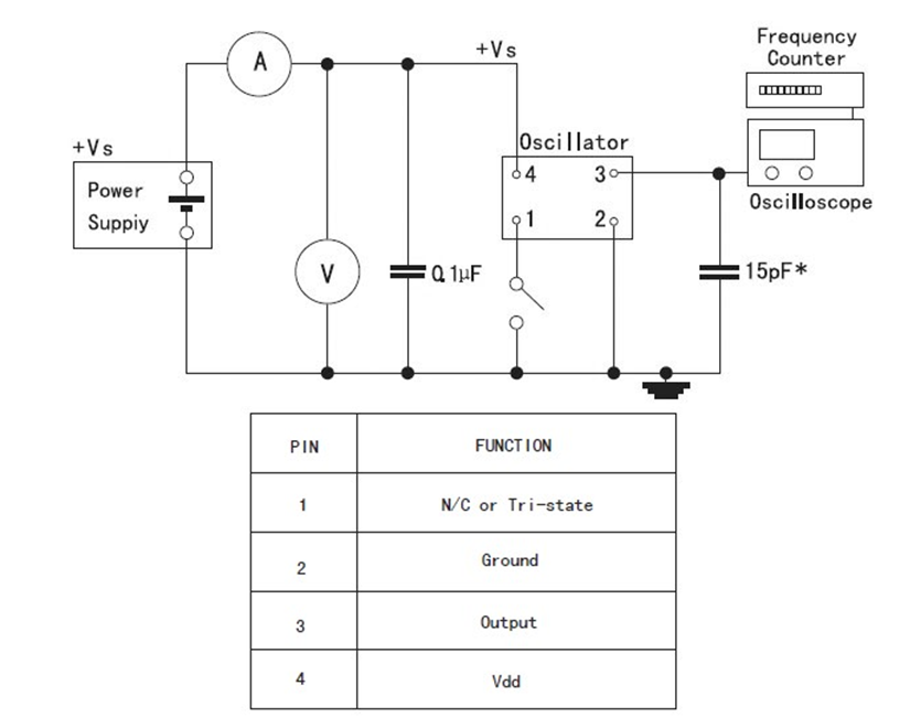 OSC3225有源晶振33.333MHZ规格参数及使用说明