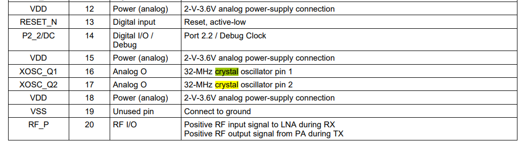 单片机振荡电路：无源晶振和有源晶振的作用,区别与接法
