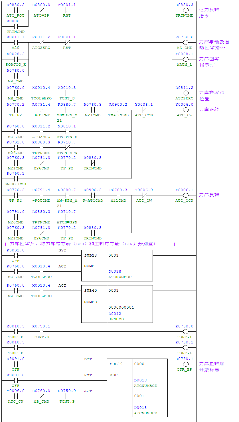 15402884007237.png 图片.png