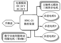 15395905777403.png 图片.png