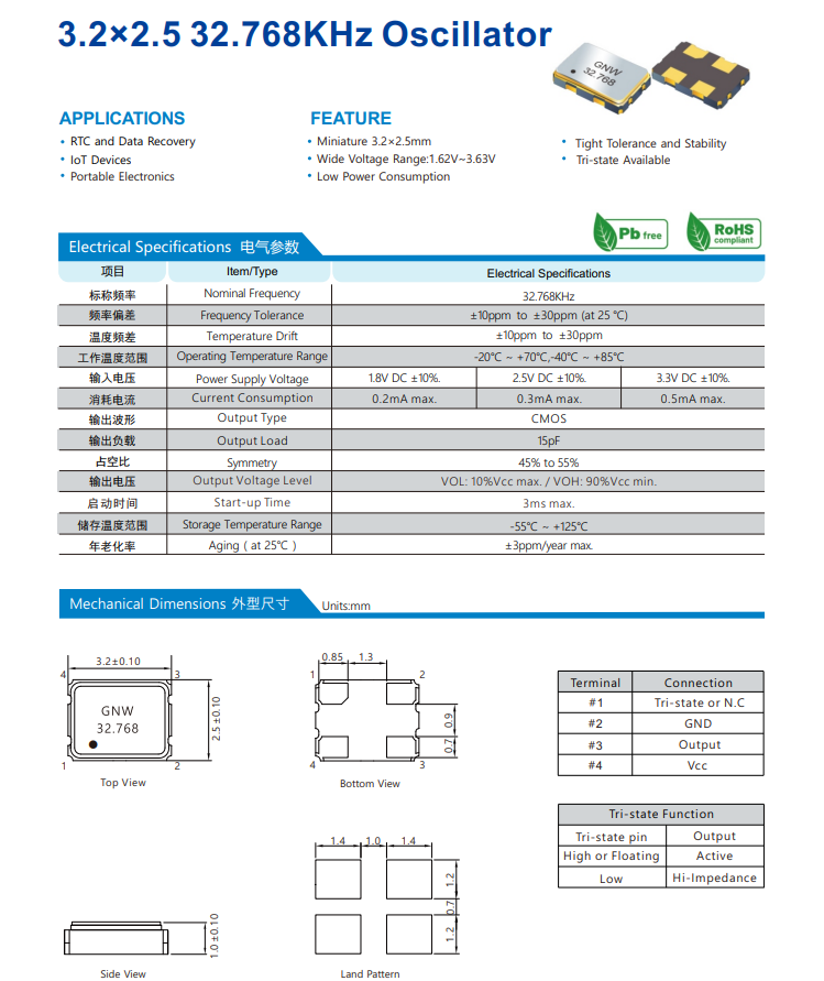 无源晶振(Crystal Resonator)内部有电容吗？