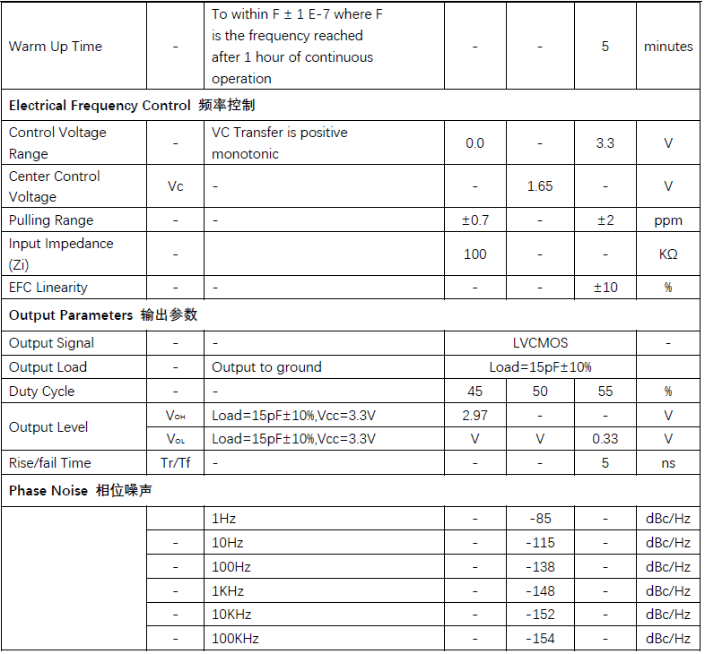 10MHz OCXO-9X恒温晶振温频 &plusmn;10ppb工作温度-40~+85℃
