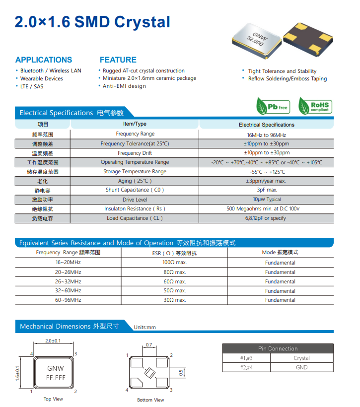 SMD2016贴片无源晶振常见频点有哪些？